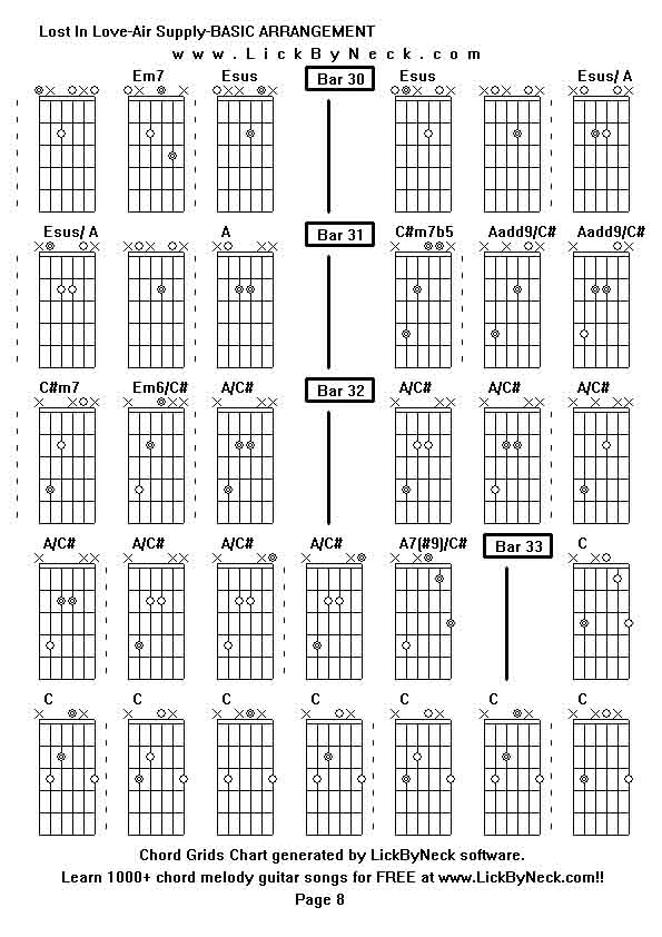 Chord Grids Chart of chord melody fingerstyle guitar song-Lost In Love-Air Supply-BASIC ARRANGEMENT,generated by LickByNeck software.